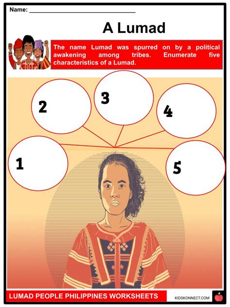 Lumad People Facts, Worksheets & History of Identity For Kids