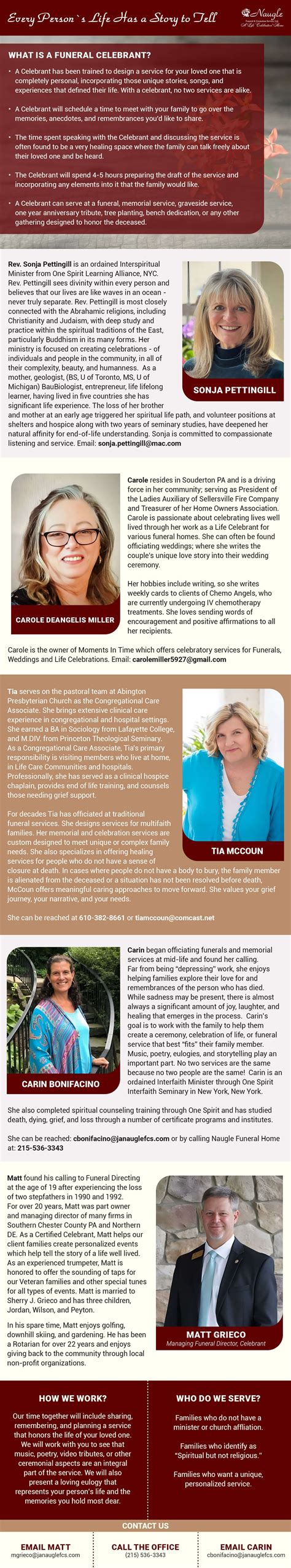 Digital archives provide a way to search through grieco funeral home obituaries 9