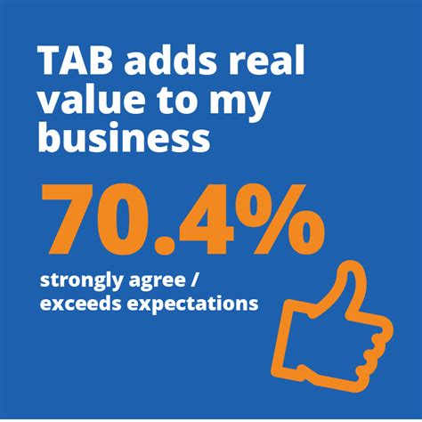 How TAB Works - The Alternative Board of Northern NJ