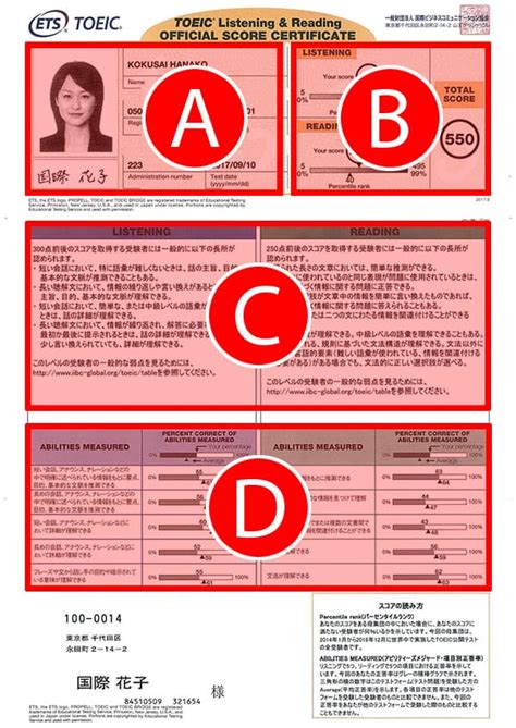 TOEIC結果の見方を解説!認定証を再発行する方法や注意点は?いつ届く? | 日本英会話スクールエージェント｜ENGLISH AGENT