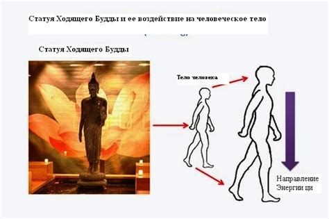 气功大师志 Qìgōng dàshī Zhì: Цигун. Позы практика и генерируемая статуями ...