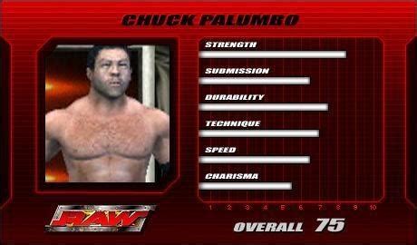 Chuck Palumbo | WWE SmackDown! vs. Raw Roster