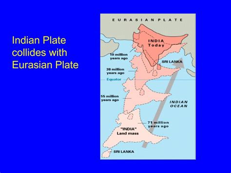 PPT - Continental Drift to Plate Tectonics: From hypothesis to theory ...