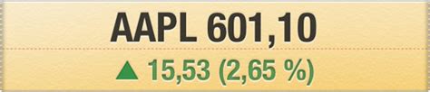 AAPL закрылись на шестистах