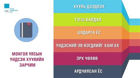Видео хичээл, Захиргааны эрх зүй 7: Захиргааны үйл ажиллагааны хуульд ...