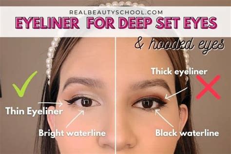 Eye Makeup Looks For Deep Set Eyes | Makeupview.co