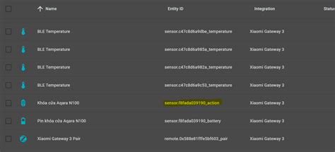 Xiaomi Mijia Smart Multi-Mode Gateway (ZNDMWG03LM) support - Third ...
