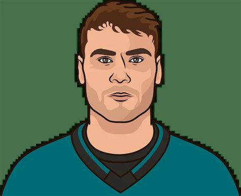 Timo Meier Goals Vs Njd | StatMuse