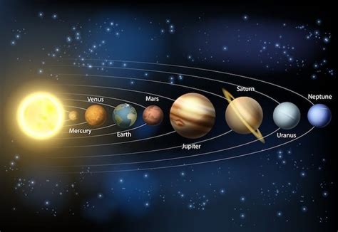 GISMETEO.RU: Ученые заявили об открытии девятой планеты ... | Solar ...