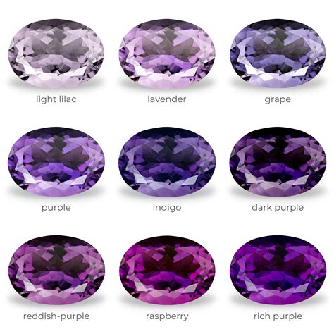 Amethyst Properties and Characteristics | Diamond Buzz | Amethyst