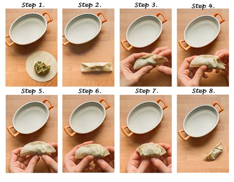 Dumpling Recipe Kung Fu Panda