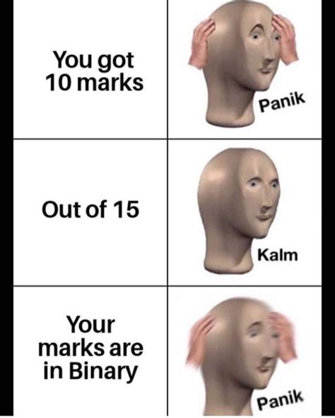 Memes related to CP - Codeforces