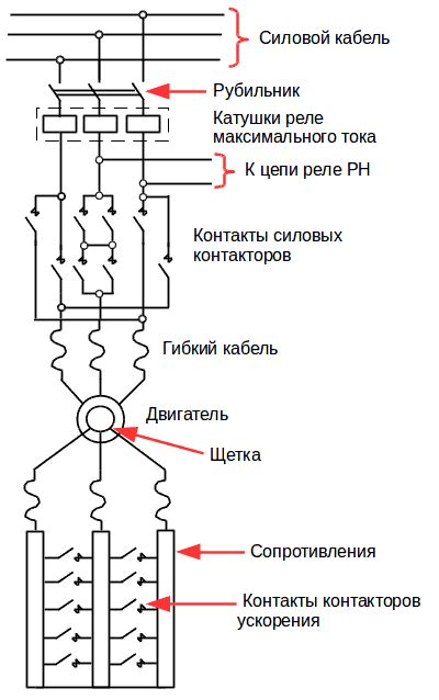 Электросхема мостового крана для чайников. Подъём