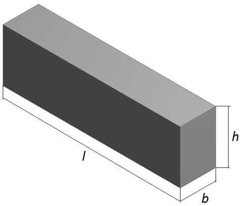 a) The cantilever beam and b) the RVE geometry | Download Scientific ...
