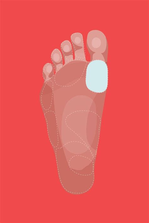 What your foot pain really means – Artofit