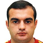 Камо Оганесян (Арарат-Армения) - биография, фото, видео, голы, новости ...