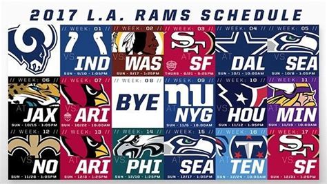 2017-18 LOS ANGELES RAMS LA FOOTBALL SCHEDULE SEASON FRIDGE MAGNET ...