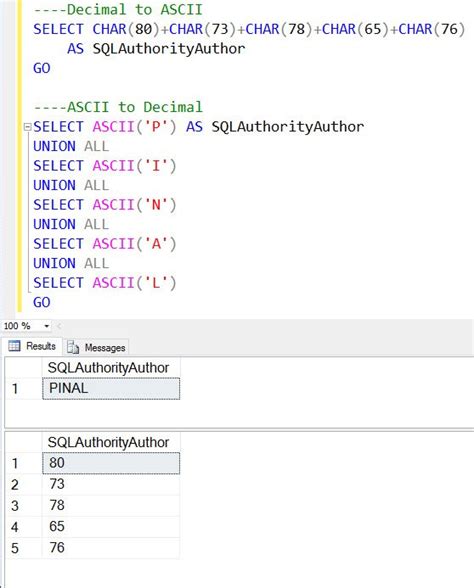 SQL SERVER - ASCII to Decimal and Decimal to ASCII Conversion - SQL ...