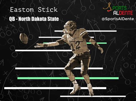 Easton Stick NFL Draft Profile - LAFB Network