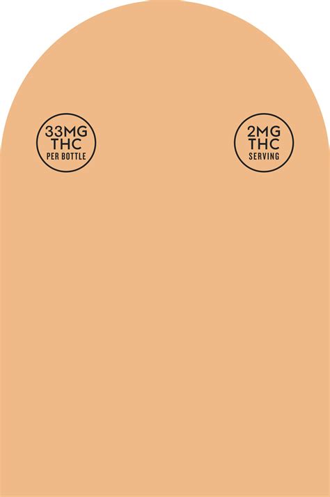 Nowadays THC Drink in a Bottle - The Future of Drinking is Here