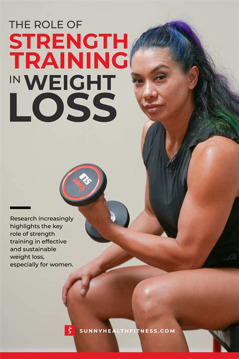 The Role of Strength Training in Weight Loss for Women | Sunny Health
