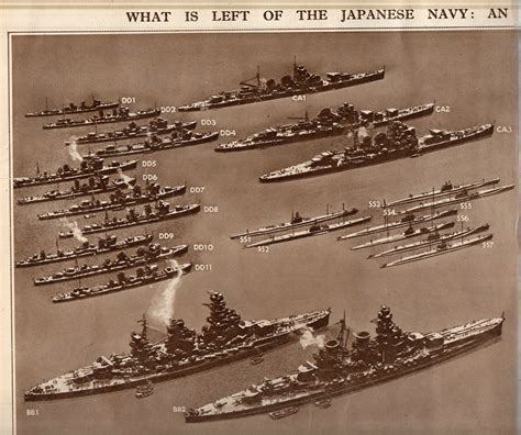 Visual of Japanese warships that have survived WW II. This was in Life ...