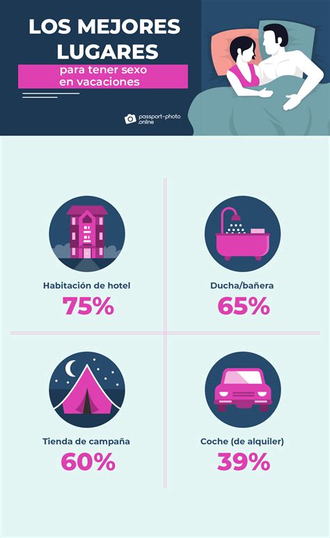 Sexo en vacaciones: ¿Somos más ‘hot’ con nuestras parejas cuando viajamos?