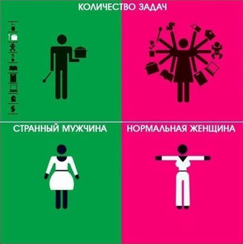 Пост про стереотипы (8 картинок)