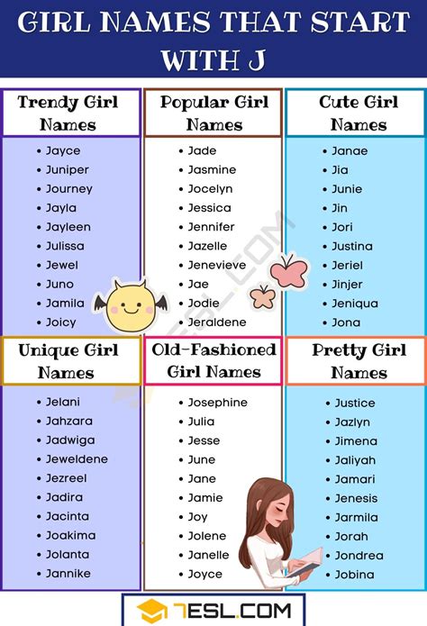 Lightskin J Names at Betty Ammerman blog