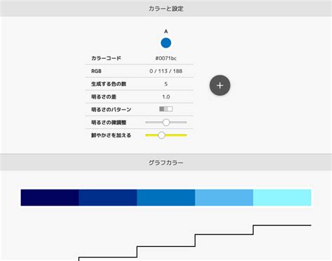 グラフの配色をサポートするツール「COLORS」をリリースします ｜プレゼンデザイン