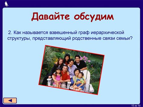 Графы. Состав графа - презентация онлайн