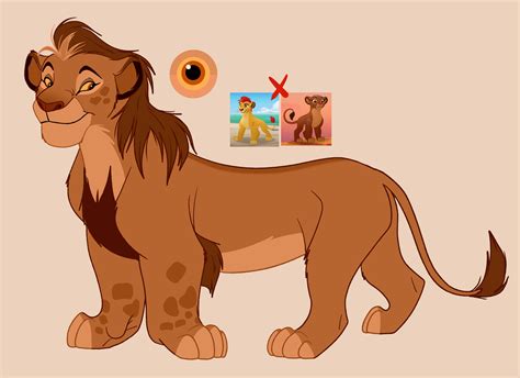 Writers hint at a new spinoff focused entirely on Kion x Rani 12