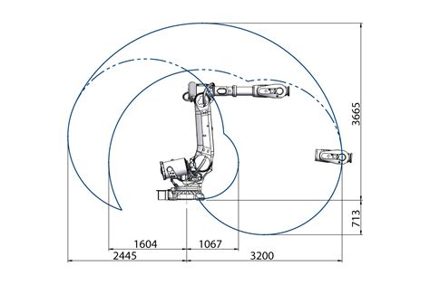 IRB 6700 Data - IRB 6700 (industrial robots) | ABB