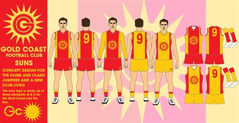 Portfolio - Gold Coast Suns - Logo update and Kit redesign | Page 3 ...