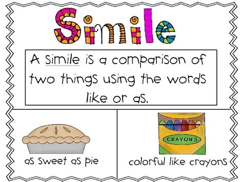 The Ink Pod: Simile, Metaphor, and Personification
