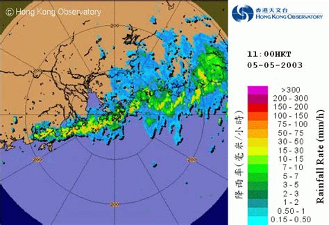 Weather Radar Observations in Hong Kong