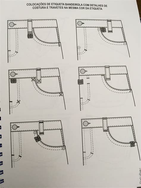 Sew Your Own Jeans - Step-by-Step Guide