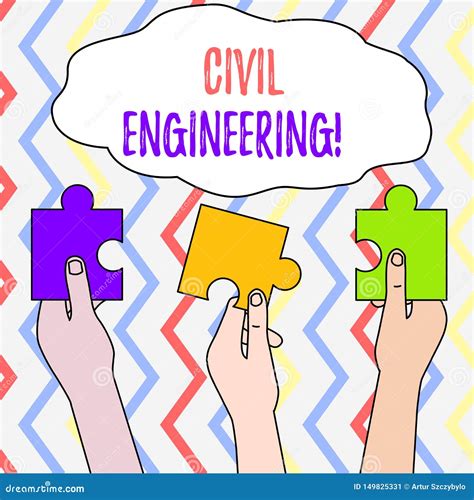 Handwriting Text Civil Engineering. Concept Meaning Planning Design