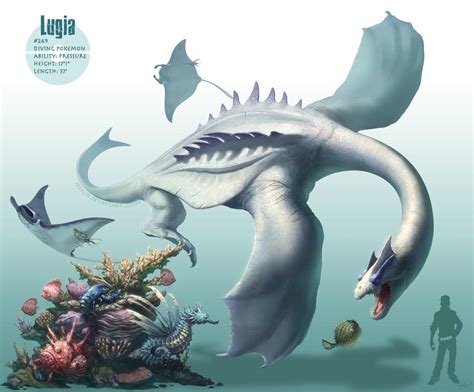 -Lugia- by arvalis on DeviantArt