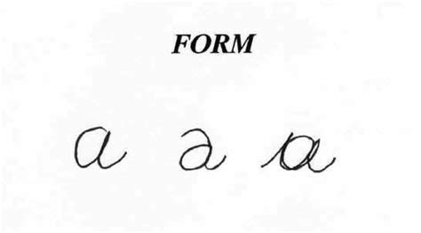 individual characteristics form questioned documents norwitch