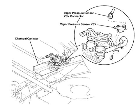 My 99 Camry did not pass emmissions. It came up codes P0446. What is ...