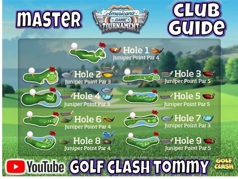 Golf Clash Tommy