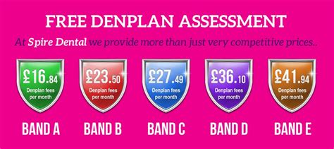 Denplan Summer Offer! - Spire Dental Group Cambridgeshire - Dentist St ...
