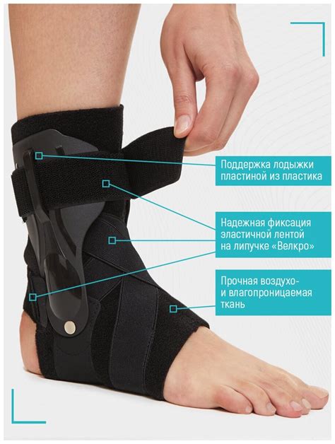 Лангет на ногу при переломе стопы купить — купить по низкой цене на ...