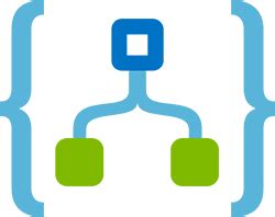 Microsoft Logic Apps - Digital Intellect