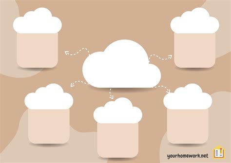 Mindmap: Global Success 3- Unit 6 Lesson 2 Our School