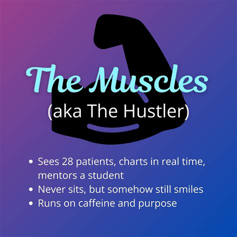 Fitzgerald Health Education Associates | Lawrence MA