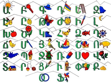 Armenian language, Armenian alphabet, Armenian