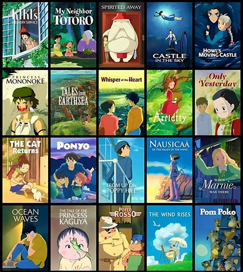 Pinterest en 2025 | Mejores peliculas de anime, Películas del estudio