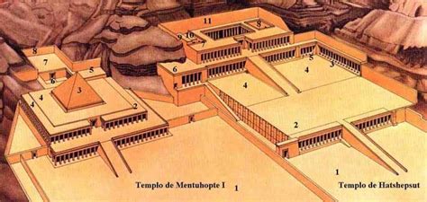 Design and Background of Hatshepsut Temple in Deir el Bahri